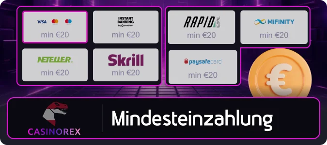 Mindesteinzahlung für alle Casinorex-Bankmethoden
